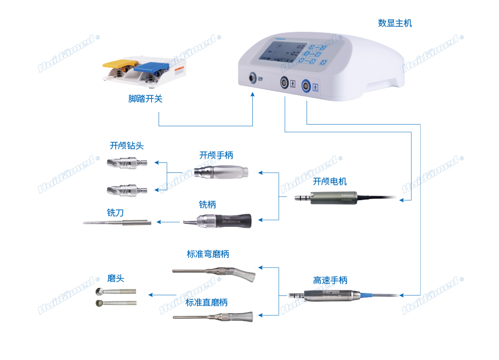 HD-MZI-III 動力系統（顯示屏）